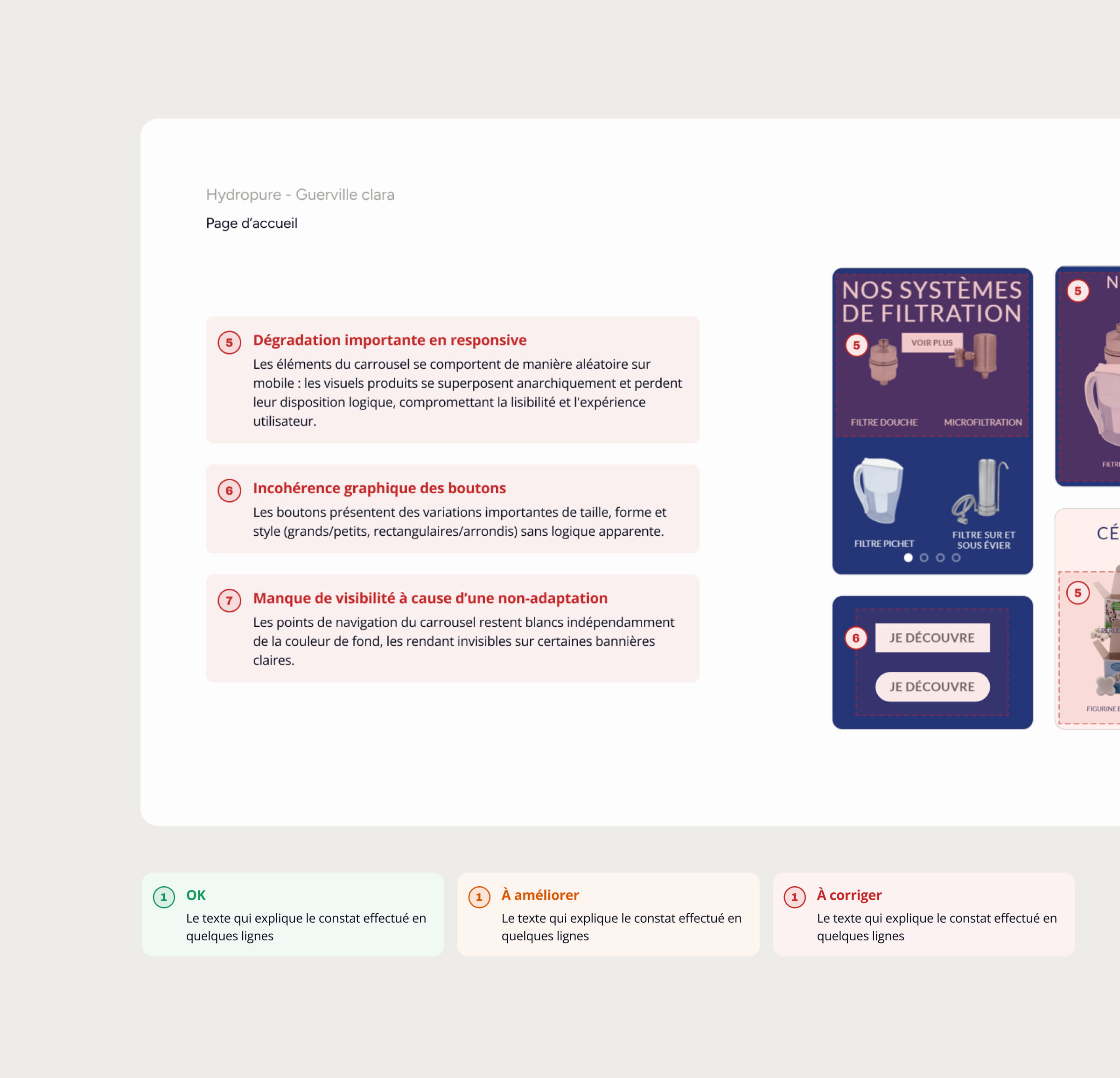 Audit UX annoté sous forme de slides Figma