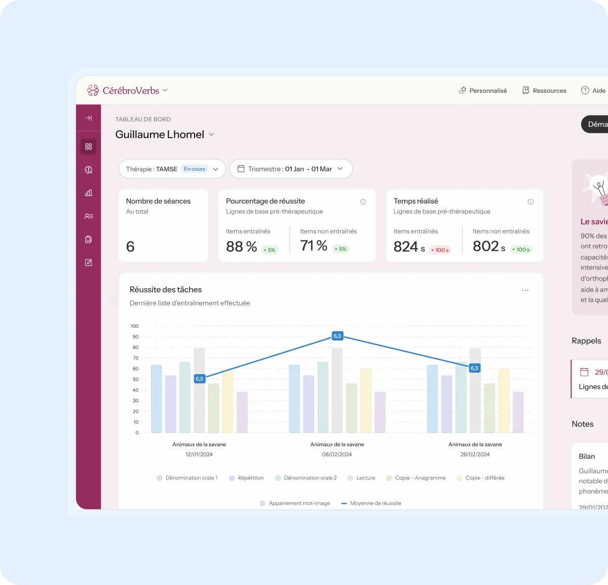Exemple d'interface SaaS intuitive